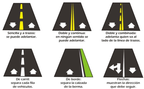 señales-transito-seguridad-vial-Chile